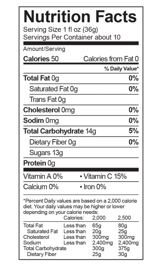 nutrition facts for BG