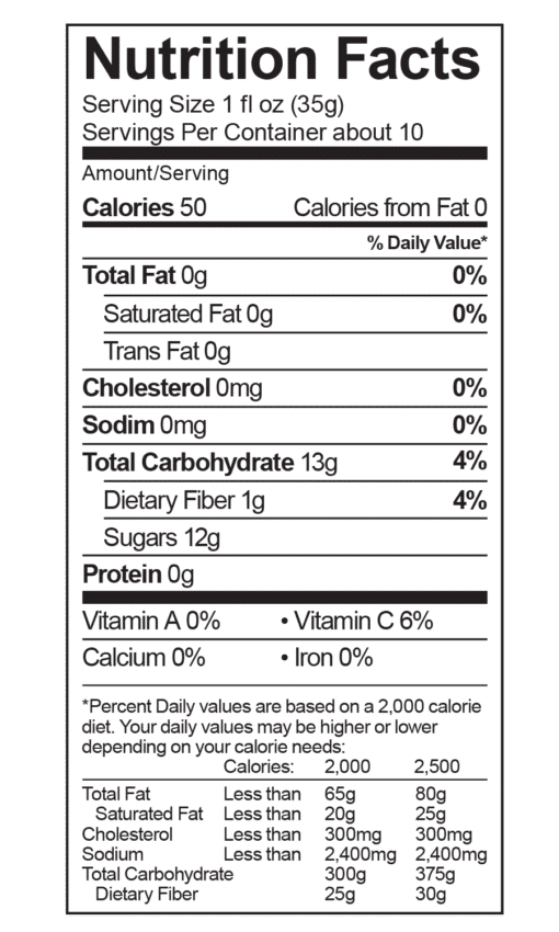 nutrition facts for raspberry hibiscus